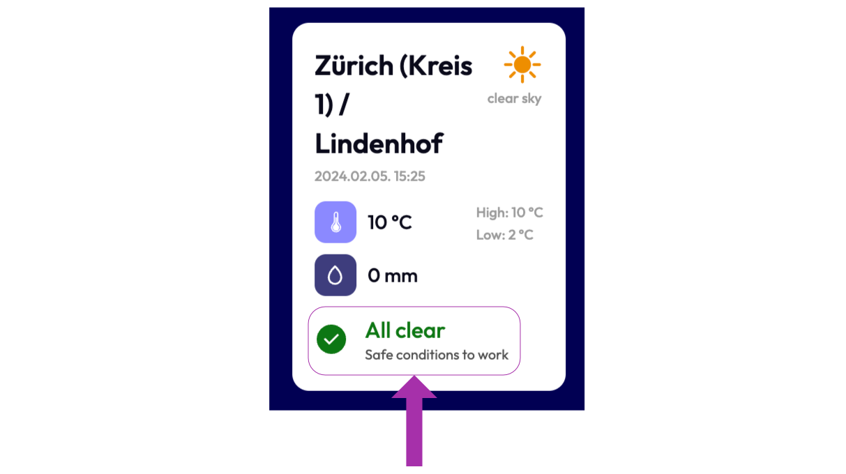 Overview of WRM Menu