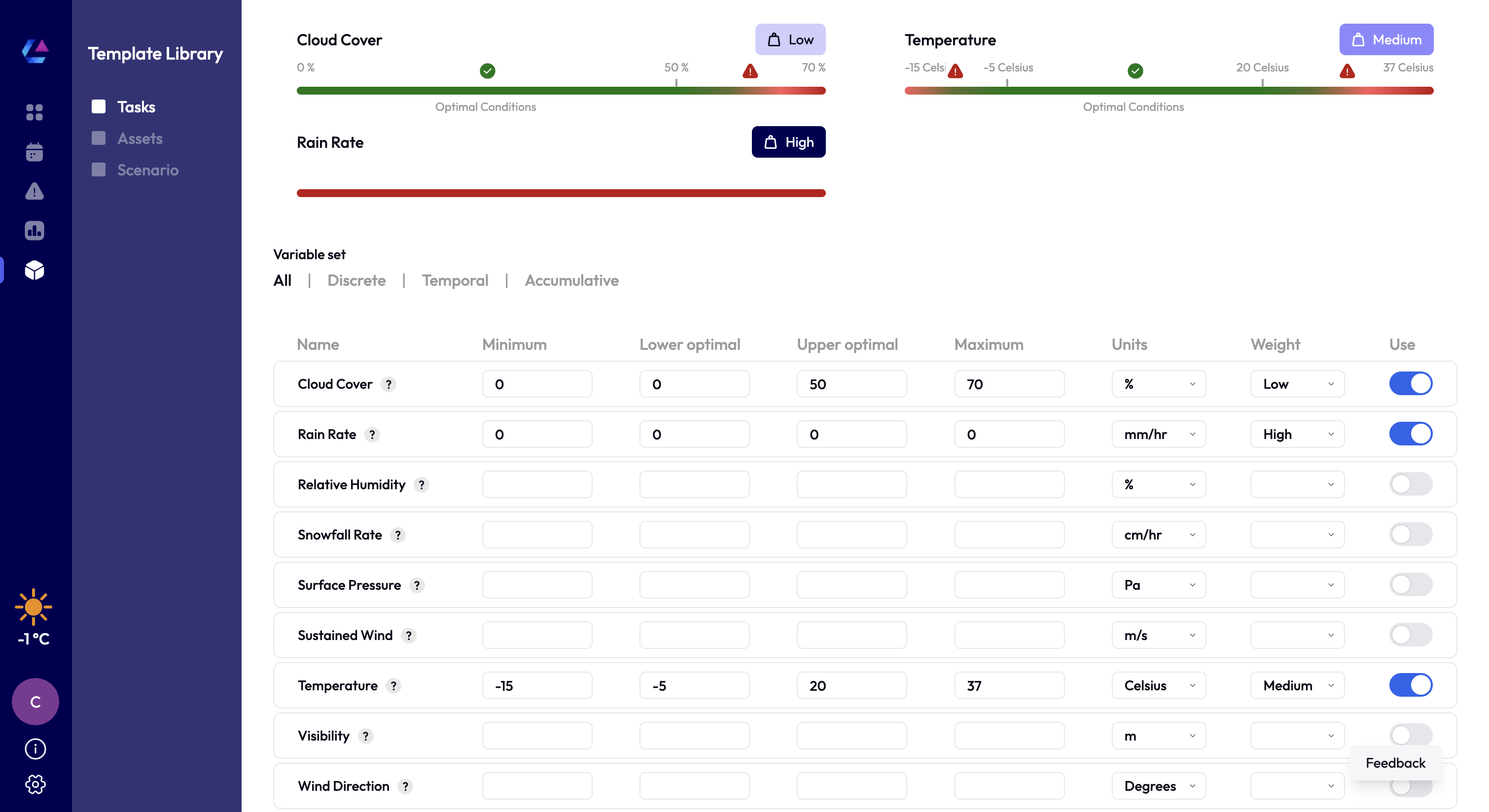 Filling in the basics