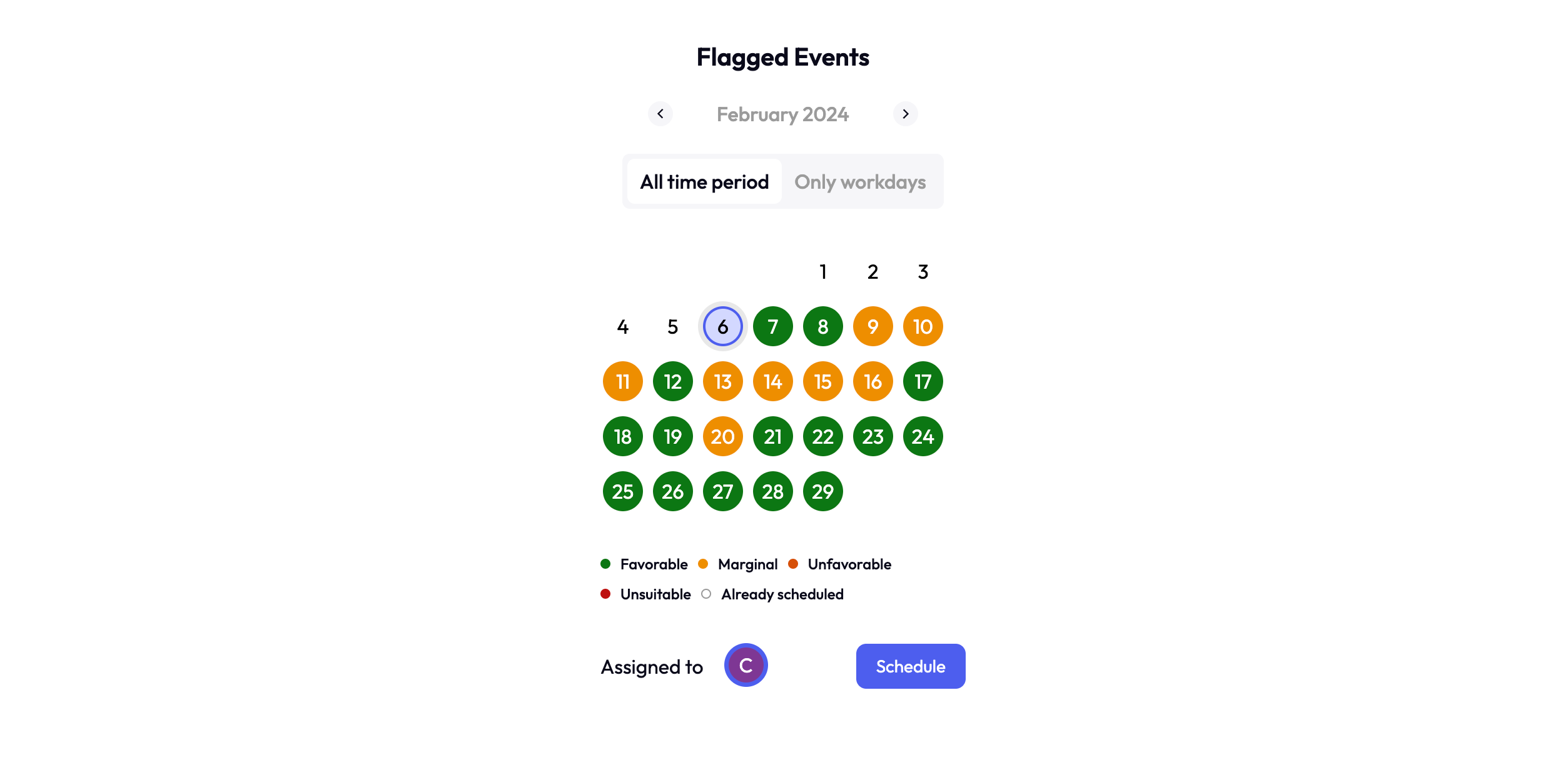 Filling in the basics