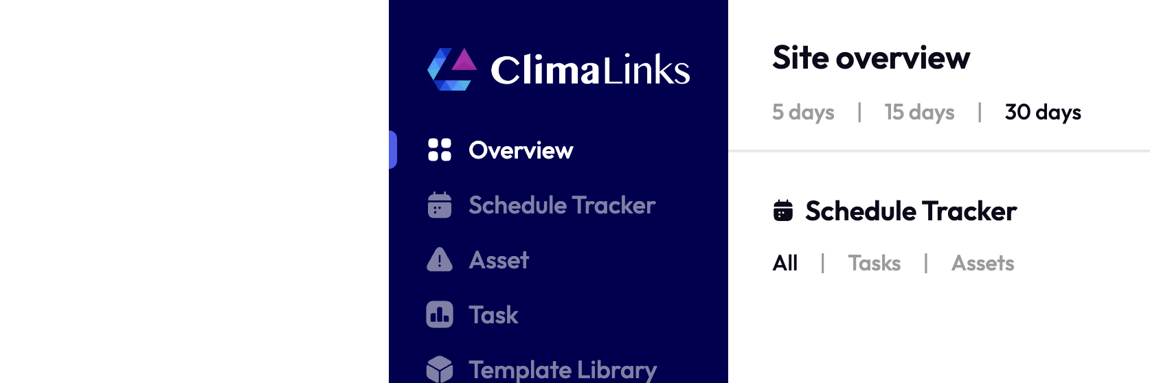 Overview of WRM time periods